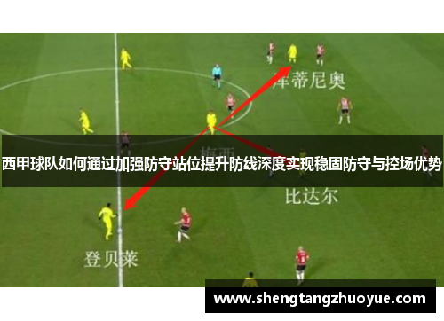 西甲球队如何通过加强防守站位提升防线深度实现稳固防守与控场优势